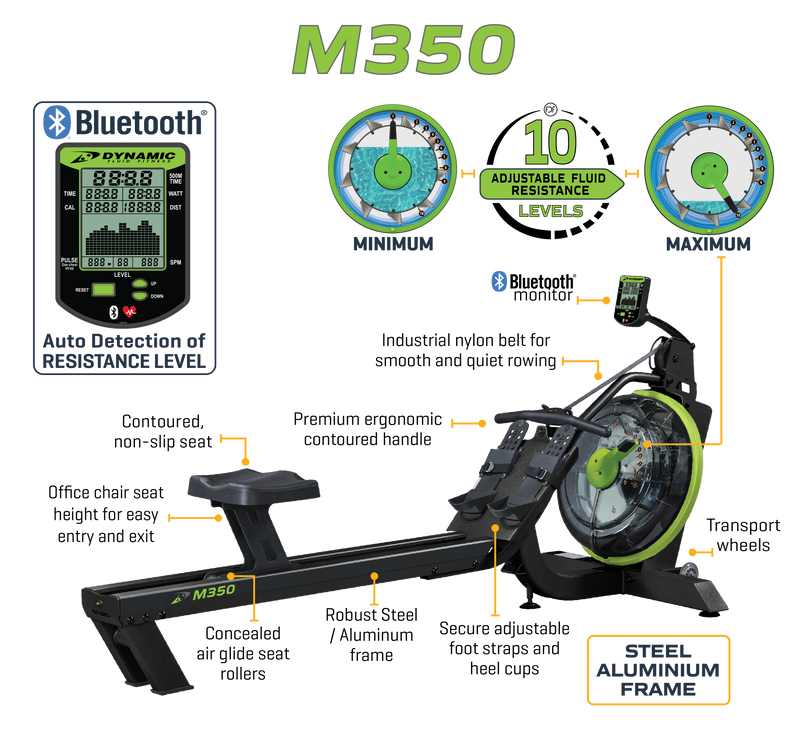 Dynamic Fluid Fitness M350