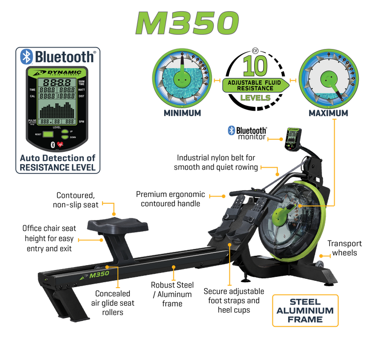 Dynamic Fluid Fitness M350