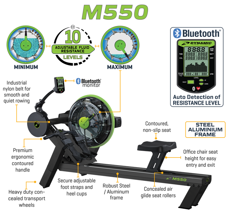 Dynamic Fluid Fitness M550
