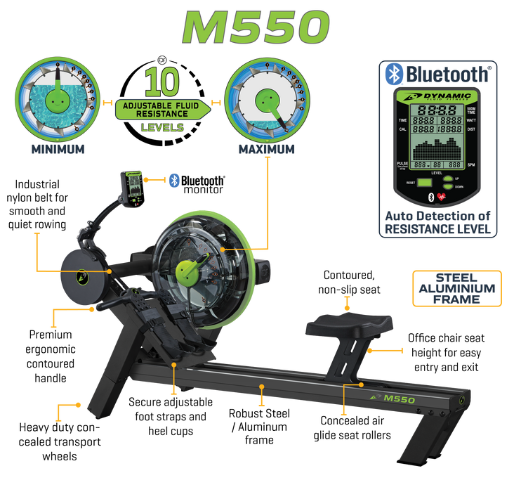 Dynamic Fluid Fitness M550