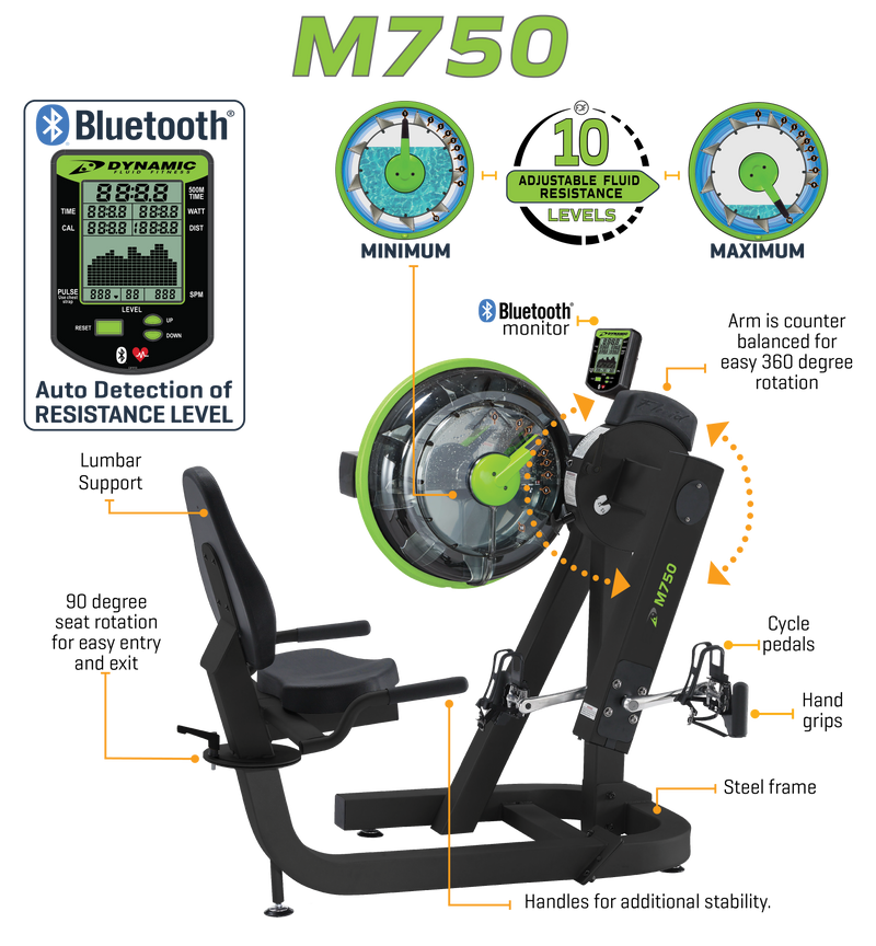 Dynamic Fluid Fitness M750 Cycle XT