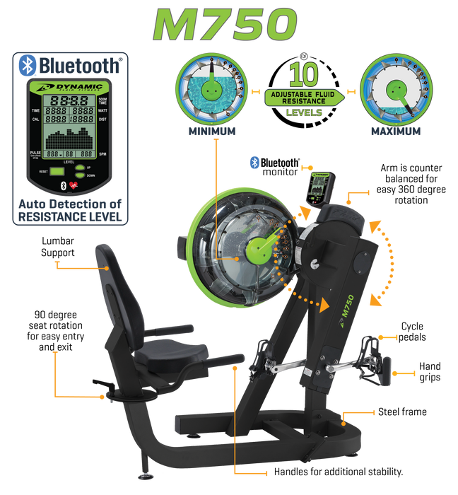 Dynamic Fluid Fitness M750 Cycle XT