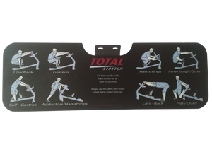 Motive TS150 instruction placard