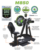 Dynamic Fluid Fitness M850 UBE feature overview