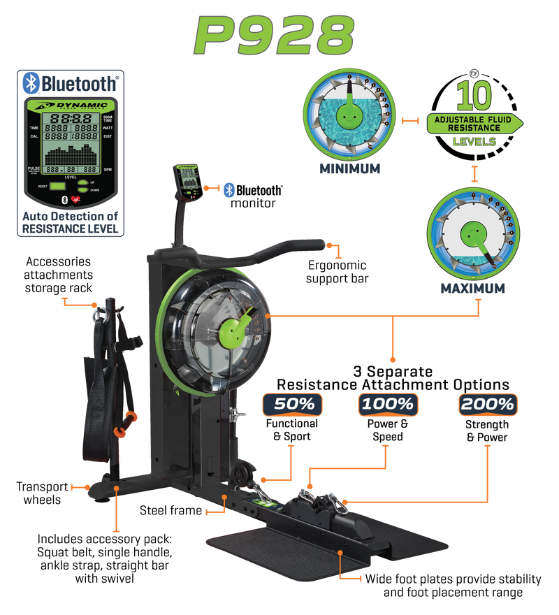 Dynamic Fluid Fitness P928 features overview