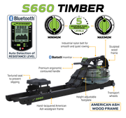 Dynamic Fluid Fitness S680 Timber feature overview