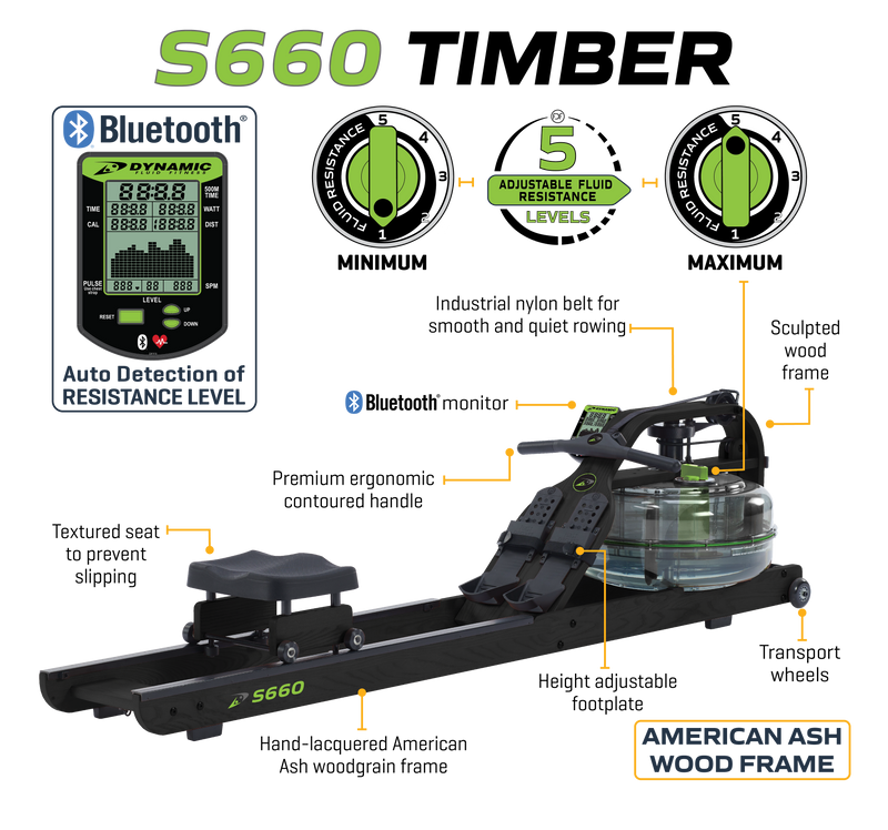 Dynamic Fluid Fitness S680 Timber feature overview